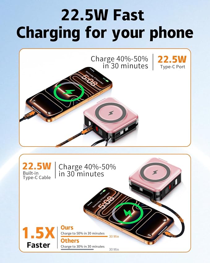 for Magsafe Portable Charger with Built-in Cables and AC Wall Plug, 10000mAh Magnetic Wireless Power Bank 22.5W Type-C in & Out Fast Charging Battery Pack for iPhone 17/16/15/14/13/12 Series, Pink - Image 3