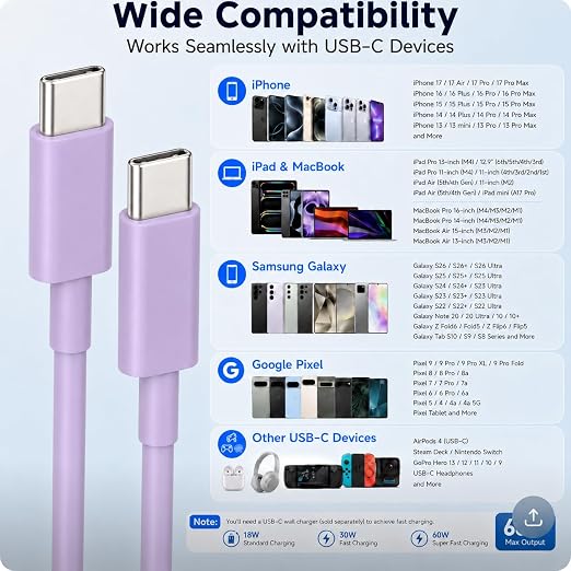 chcela 60W USB C to C Cable 3 Pack 6FT PD 3.0 Fast Charging Cord -Purple | Reliable 60W PD 3.0 USB-C cables support fast charging and data sync for iPhone 17, Galaxy S26,MacBook Air/Pro and iPad Pro - Image 4