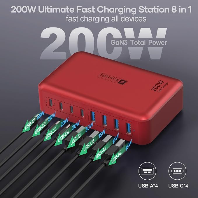 8-Port USB Charger Block 200W with Flat Plug, Braided Power Cord, and On/Off Switch- USB Charging Hub for iPhone, iPad, MacBook and More- 65W C Port Power Adapter for Laptops - Image 4