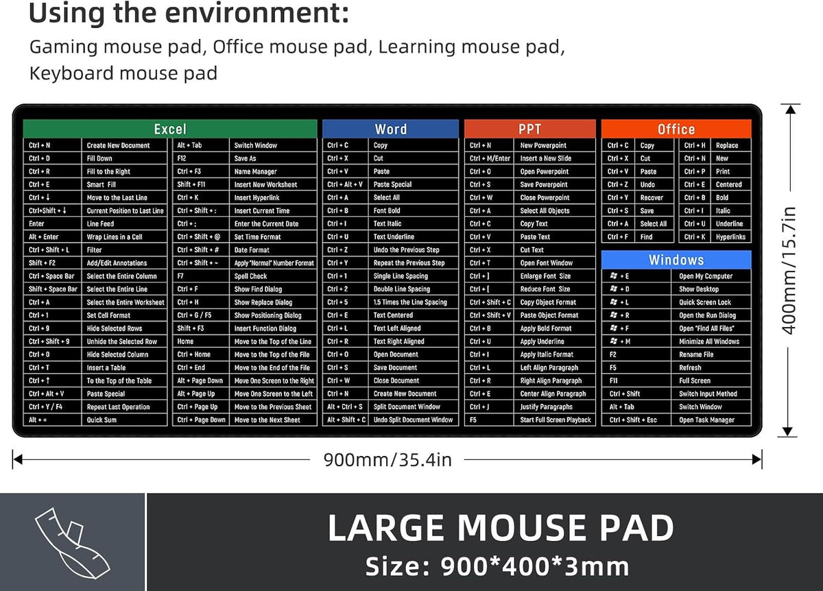 Large Mouse Pad Desk Mat with Excel Shortcuts Cheat Sheet, Anti-Slip Keyboard Pad with Multifunctional, Gaming Mousepad, Office Desk Accessories for Computer, MacBook, PC and Laptop - Image 6