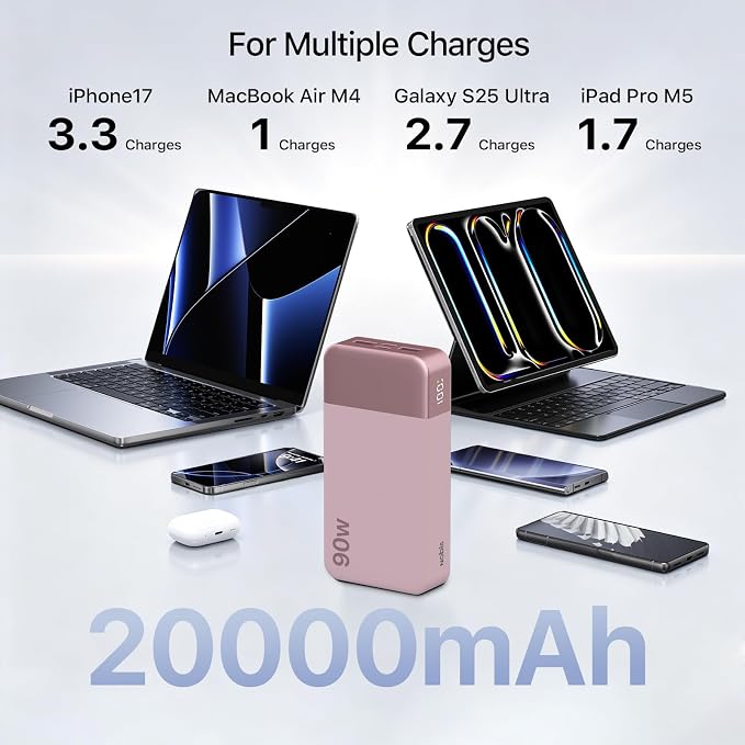 NOBIS Portable Charger 20000mAh 90W Laptop Power Bank | 2C+2A USB-C Fast Charging Battery Pack with LED Display for Laptops, Tablets, Steam Deck & Phones - Image 3