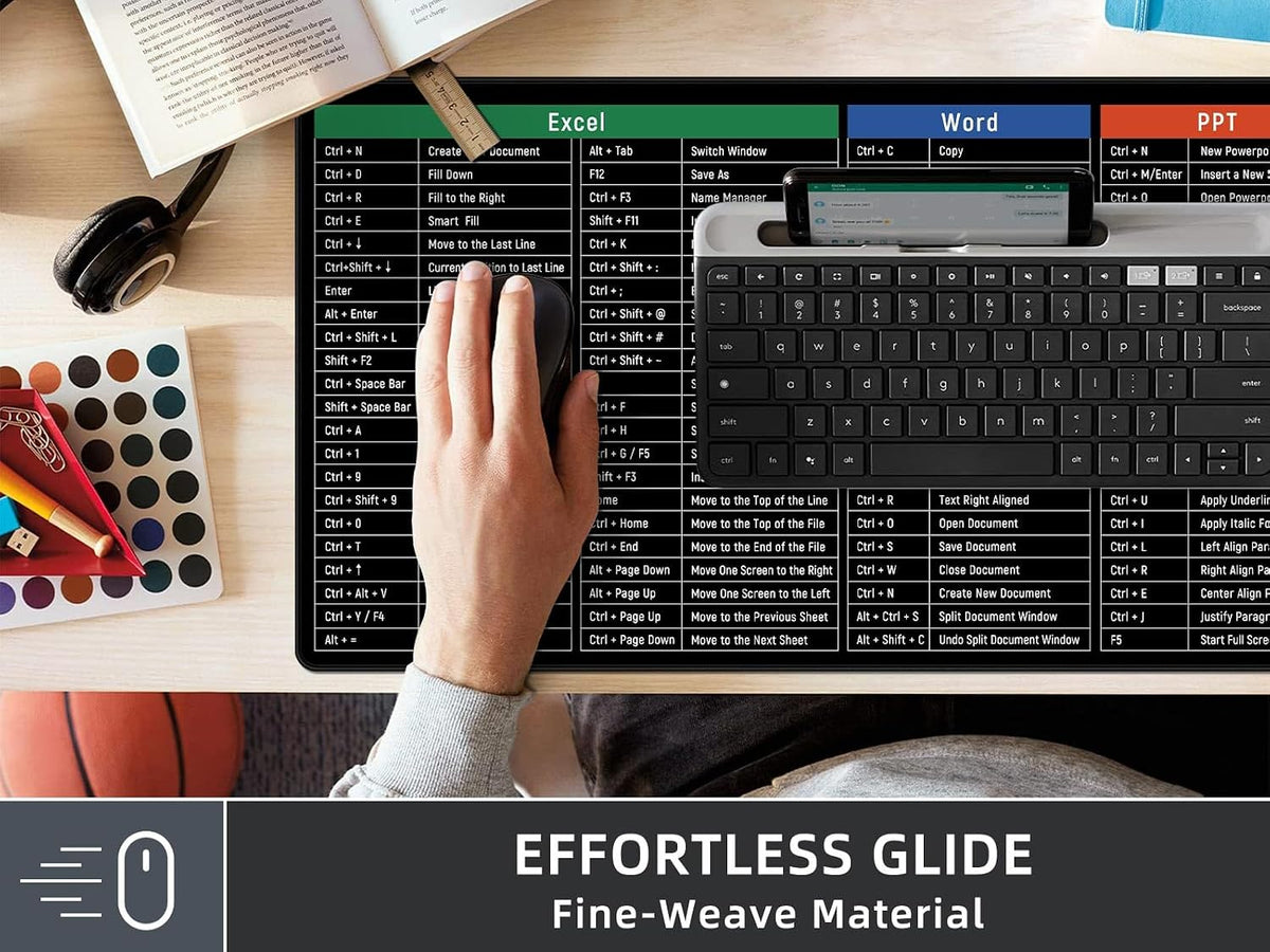 Large Mouse Pad Desk Mat with Excel Shortcuts Cheat Sheet, Anti-Slip Keyboard Pad with Multifunctional, Gaming Mousepad, Office Desk Accessories for Computer, MacBook, PC and Laptop - Image 5