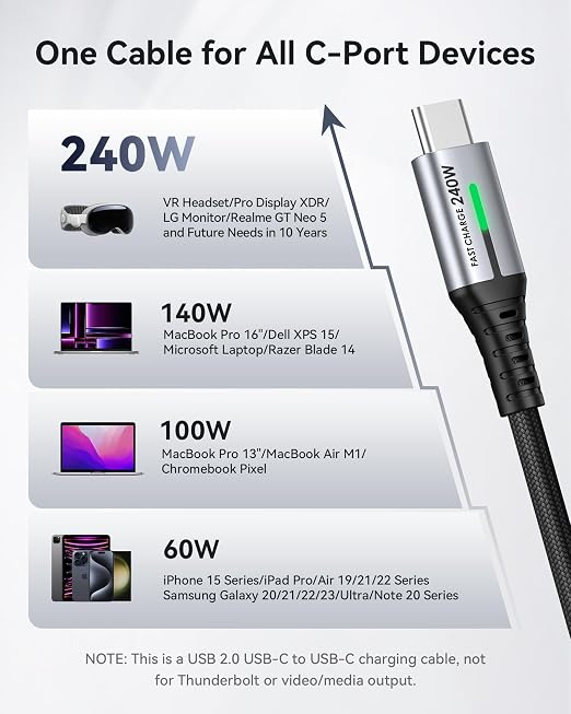 INIU 240W USB C to USB C Cable, [1ft+1ft] Fast Charging Type C Cord | Nylon Braided, Fast Charging, LED Indicator, USB-C Data Transfer, for iPhone 17 16 Pro, MacBook Pro, iPad, Samsung S26 etc - Image 4