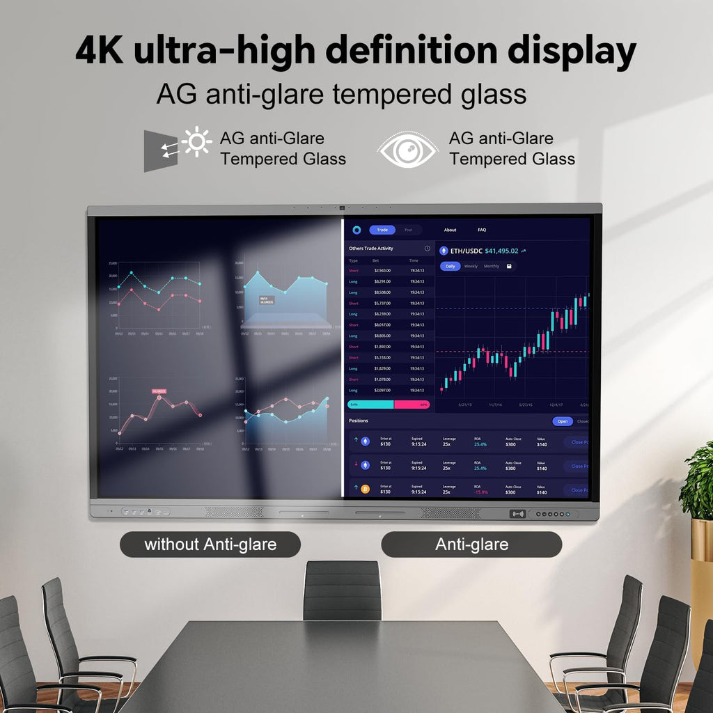 65” Smart Board, 4K Interactive Whiteboard, All-in-One Smartboard - Image 5