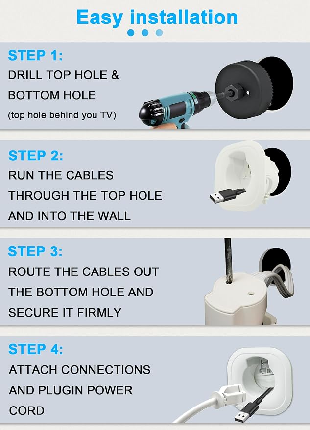 in Wall Cable Management Kit with Hole Saw Drill Attachment - Includes Power & Low Voltage Cord Management - Hide TV Wires for Wall-Mounted TVs, White - Image 5