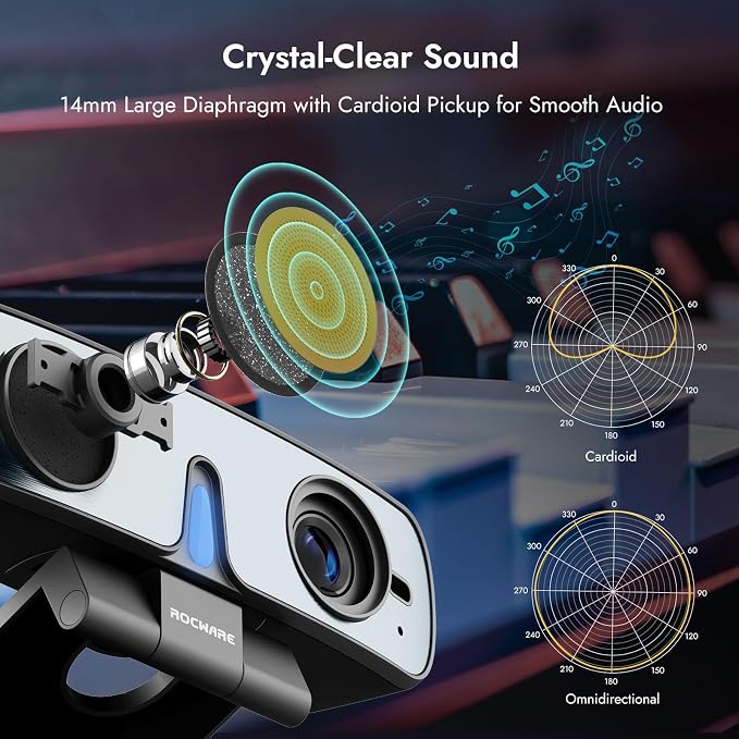 RC28 Webcam for Online Teaching, Clear Voice, 1080p60fps - Image 3