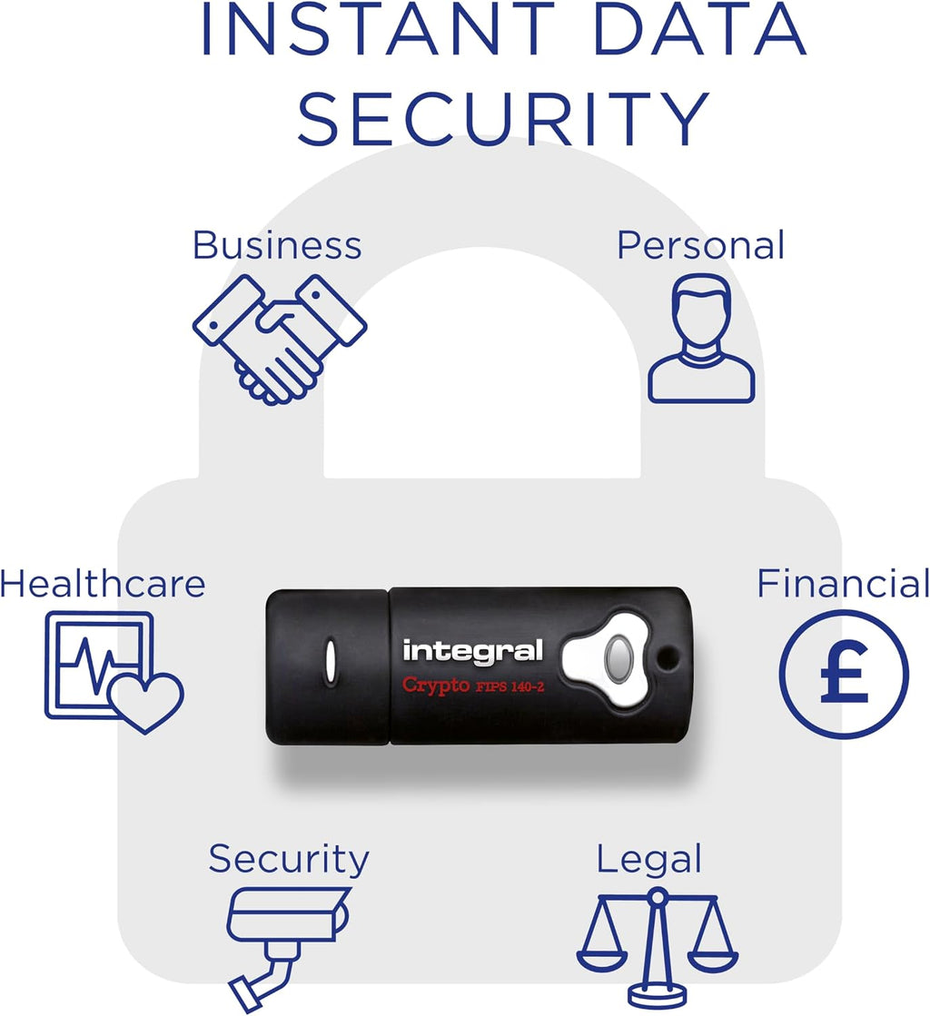 Integral 64GB Crypto-140-2 256-Bit Hardware Encrypted 3.0 USB Secure Flash Memory Drive - Certified to FIPS 140-2 Level 3, Brute-Force Password Protection & Rugged Triple-Layer Waterproof Design - Image 3