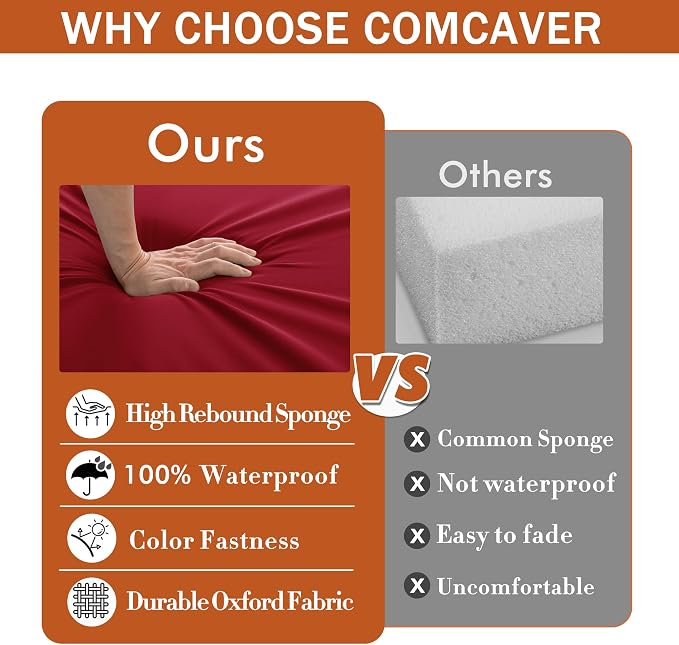 Outdoor Chair Cushions Set of 4, 17 x 16 Inch Waterproof Seat Pads | 3 Year Color Fastness Thick Patio Chair Cushion with Ties for Garden Lawn Sofa Couch, Burgundy - Image 8