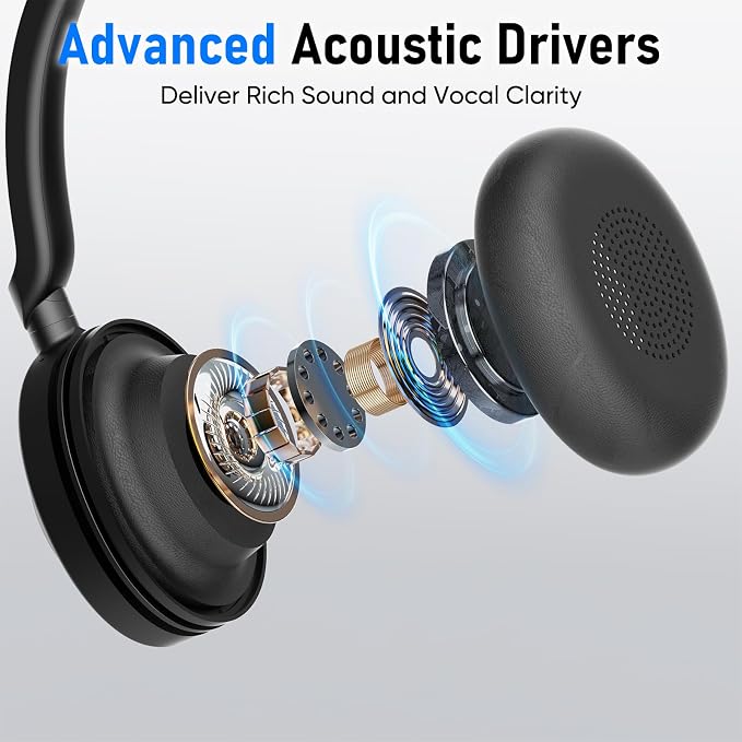 USB Headset with Microphone for PC, Active Noise Cancelling Headphones with ENC Noise Cancelling Mic, Wired Office Computer Headset with Mute for Call Center, Teams, Zoom - Image 5