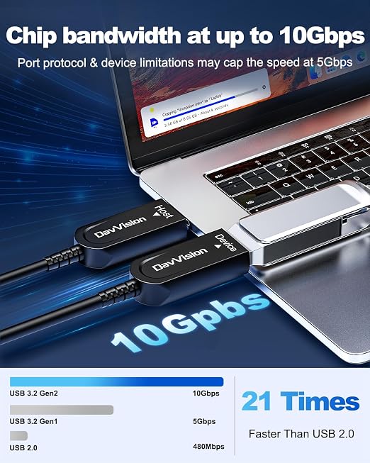USB A to USB A Cable 33 FT, Fiber Optic USB Cable Male to Male 10Gbps(No Power), Long-Distance USB Host-Device Connection for KVM Extension,Embedded Control Systems,Remote Device Management - Image 2