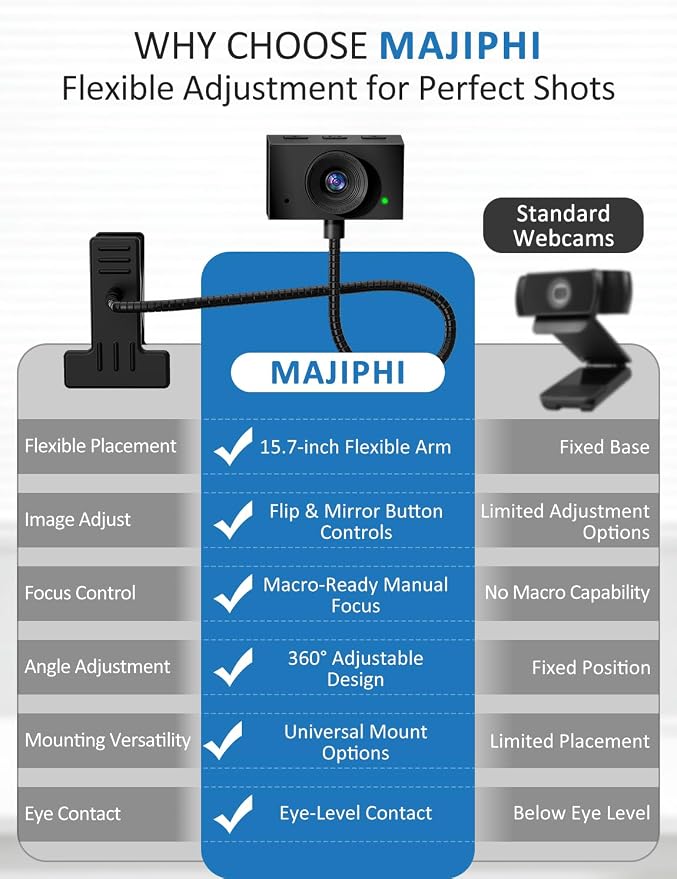 Webcam for PC, Streaming Camera, Web Camera for Desktop/Laptop Computer Webcam with Microphone, Plug and Play USB Web Cam with Bracket, Manual Focus, for Live Streaming, Video Calls - Image 4