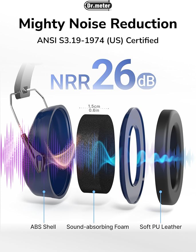 Dr.meter Ear Protection Ear Muffs, 31dB Noise Cancelling Headphones for Shooting Gun Range with Adjustable Headband, Noise Reduction Earmuffs for Adults Kids Autism Sensory, Yard Work, Mowing - Image 4