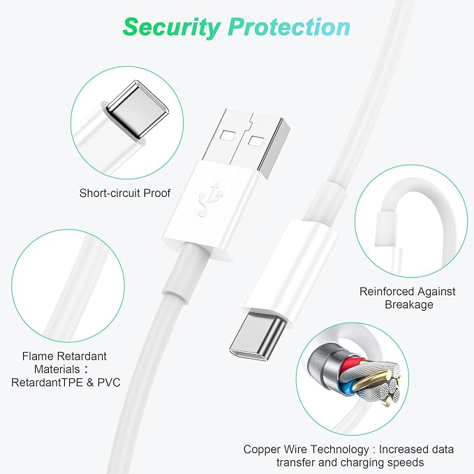 Fast Charging USB A to USB C Cable 10FT 2Pack for iPhone 15/16/17 Charger Cord, Car Carplay Compatible for Apple 17 Pro Max/16 Plus/for IPad Pro 12.9/11/Air 5th/4th Mini Gen, Long Type C Charge - Image 3