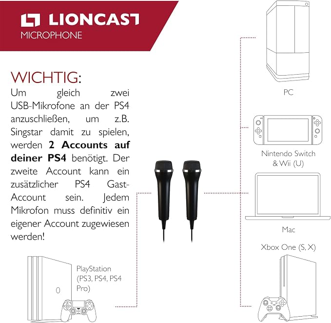 Lioncast Pair Of Universal USB Microphones Compatible with Computer and Karaoke Gaming; Compatible with Wii, PS5/Playstation 5, PS4 & PC Games as SingStar, Lets Sing, We Sing; 3m cable – Black - Image 5