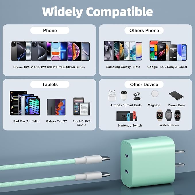 FONKEN for iPhone 17 16 15 Charger Fast Charging (4-Pack) 20W | Dual Port USB C Wall Charger Block with 6FT Type C Charging Cable for iPhone 17 16 Pro Max/Plus/Pro Max/iPad/Android Phone - Image 6