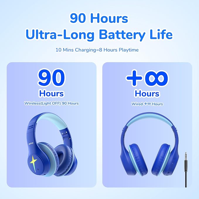 EarFun K4 Kids Bluetooth Headphones, Wireless Headphones with Lights, Blue | 74/85/94dBA Volume Limited, Built-in Mic, 90H Playtime, Stereo Sound Bluetooth 5.4 Over Ear Headphone for iPad/Tablet/School - Image 7