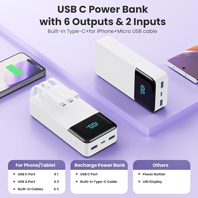 Portable Charger Power Bank 50800mAh,25W USB C Fast Charging Battery Pack with 3 Built in Cables & LED Display,6 Output 2 Input Travel Essentials Phone Charger for iPhone 17/16/15,Android etc (White) - Image 2