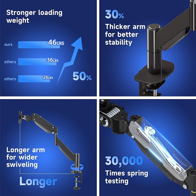 Pholiten Heavy Duty Monitor Arm for up to 49 inches | Ultrawide Monitor Mount, Adjustable Gas Spring Arm, Clamp/Grommet Mounting Base - Image 5