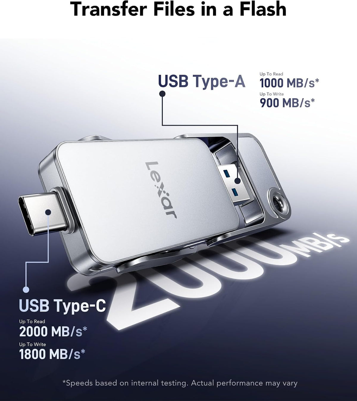 Lexar D70E 1TB Dual Drive External SSD, Up to 2000MB/s Read 1800MB/s Write - Image 3