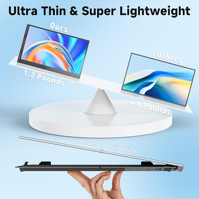 KEFEYA Laptop Screen Extender, 14" FHD 1080P Portable Monitor for Laptops, 0.19" Ultra-Thin Laptop Monitor Extender for 13-17" with USB-C/HDMI Port, Plug n Play for Windows/Mac/Android/Switch/PS5 - Image 2