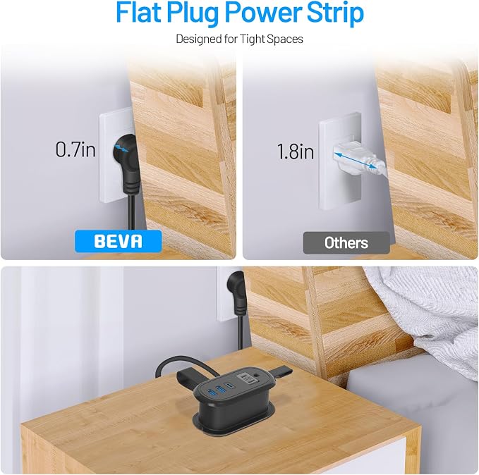 BEVA Travel Power Strip, 4FT Extension Cord, 2 Outlets PD20W USB-C Ports | PD20W Fast Charging Travel Extension Cord with USB-C Ports for Cruise Ships, Dorm, Hotel, Travel Essentials - Image 7