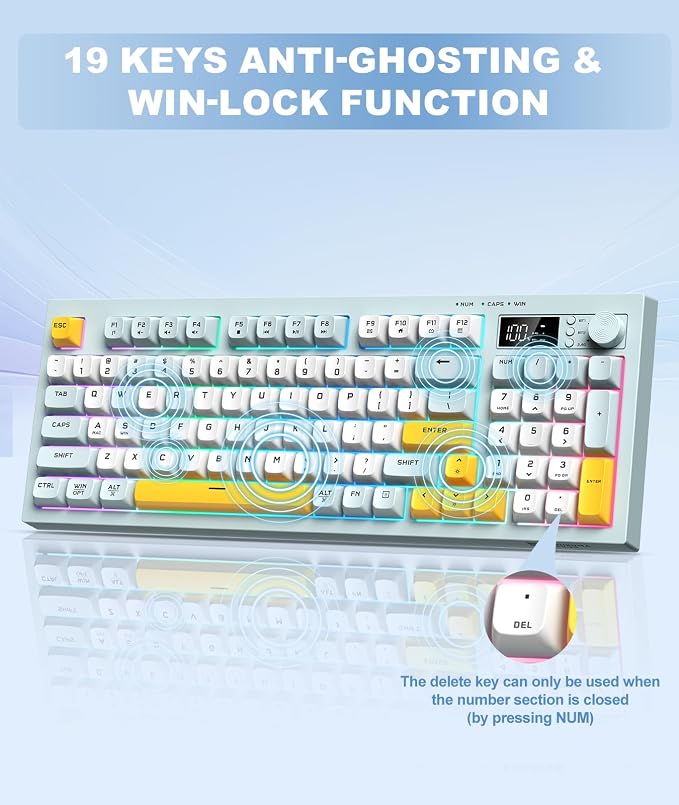 Tri-Mode Wireless Keyboard, BT/2.4G/Wired, Silent Membrane, RGB Backlit, Display Screen & Multimedia Knob, 94 Keys PBT Keycaps for PC Home Gaming Office Use - Image 6