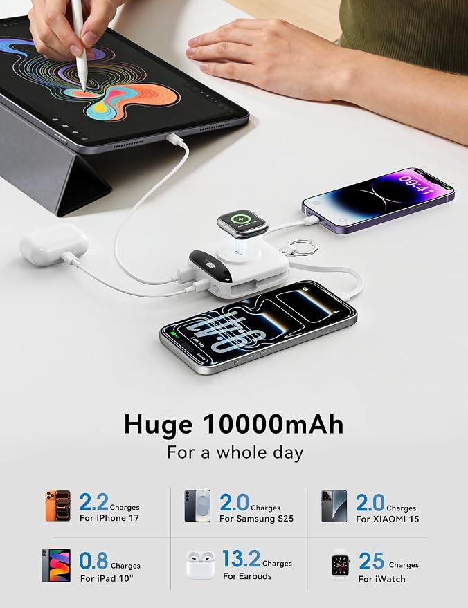 Portable Charger 10000mAh 22.5W Power Bank Built-in 2 Cables Keychain | Charge 5 Devices, TSA approved, Travel Fast Charging Battery Pack for iPhone Samsung Google Android & iWatch Charger, White - Image 8