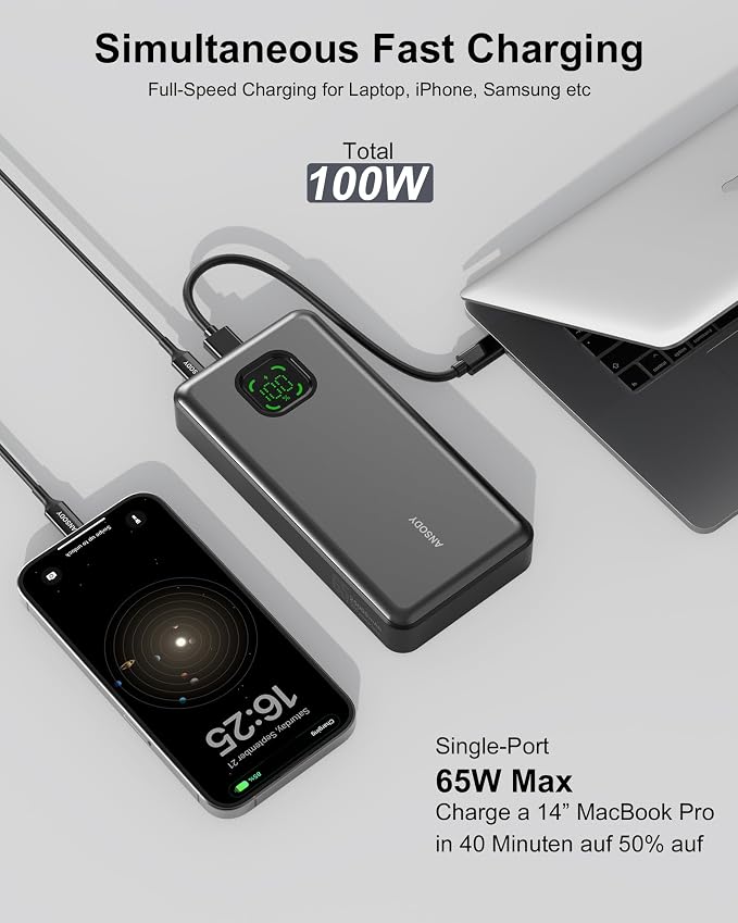 65W Laptop Power Bank, 25000mAh 101W Total Fast Charging Portable Charger | LED Digital Display, Travel Essential Battery Pack for MacBook Dell XPS iPad Tablet Steam Deck iPhone 17-12 Series Galaxy S26 - Image 3