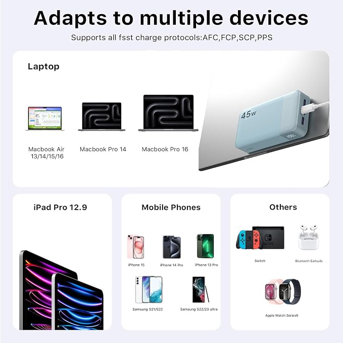 NOBIS Portable Charger 45W 20000mAh Power Bank Fast Charging | 2C+2A Battery Pack with C to C Cable, Battery Bank with Digital Display for iPhone Android Laptop etc - Image 7