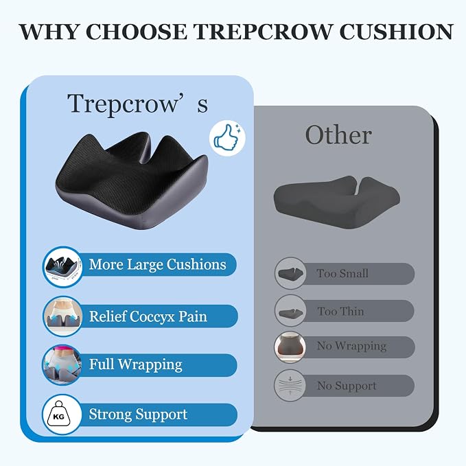 Coccyx Seat Cushion, U-Shaped Memory Foam Office Chair | High-Density Memory Foam Helps Reduce Tailbone Pressure; Washable Mesh Cover, Anti-Slip Base for Office Chair, Car & Travel - Image 7