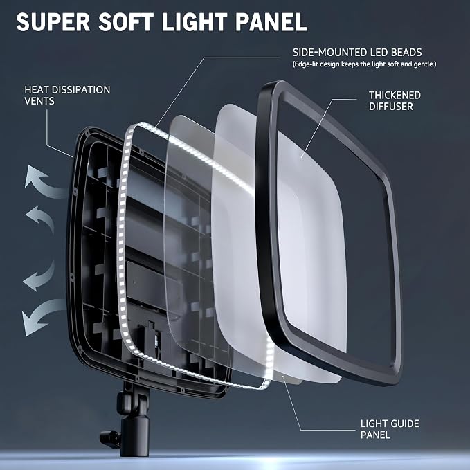 NiceVeedi 14" Soft Streaming Light, Dimmable Desk Ring Light with Clamp, 2700K-6500K/CRI97+/Flexible Arm/Modular Design/Remote, Key Light for Podcast/Home Office/YouTube/TikTok/Makeup/Video Calls - Image 3