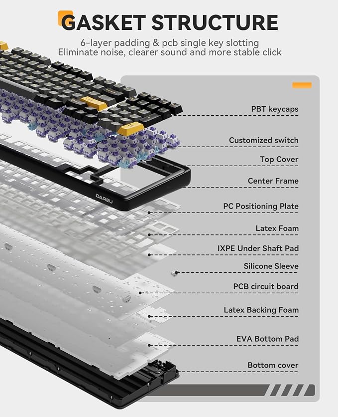 DAREU EK98pro Wireless Mechanical Keyboard,96% Creamy Gaming Keyboard with Number Pad,Tri-Mode BT/2.4GHz/USB-C,Pre-lubed Linear Switches,Gasket Structure,Hot Swappable Custom,Backlit for Win/Mac - Image 2