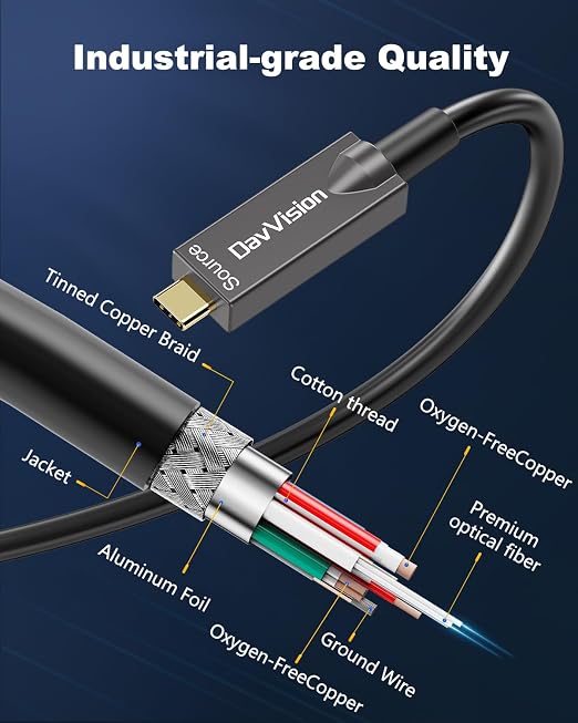 Full-Featured Fiber Optic USB C Video Cable 33FT, Support 4K@60Hz,10Gbps,PD 60W,USB 3.2 Active Optical Cable Built in German SiliconLine Chip for Logitech Camera,VR,Laptop,Video Conference - Image 4