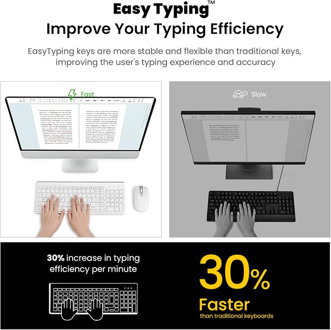 cimetech Wireless Keyboard and Mouse Combo - Silver White | Compact quite scissor-switch keyboard with optical mouse, includes USB-A Nano Receiver, for Computer,Mac,Laptop,PC,Windows - Image 3