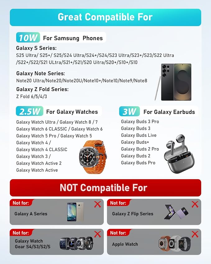 Wireless Charger for Samsung: 3 in 1 Wireless Charging Station | for Samsung Galaxy Watch 8 7 6 5 4 3 Pro S26 S25 S24 S23 S22 Ultra Z Fold Android, 18W adapter, Idea for Home Office Travel - Image 2