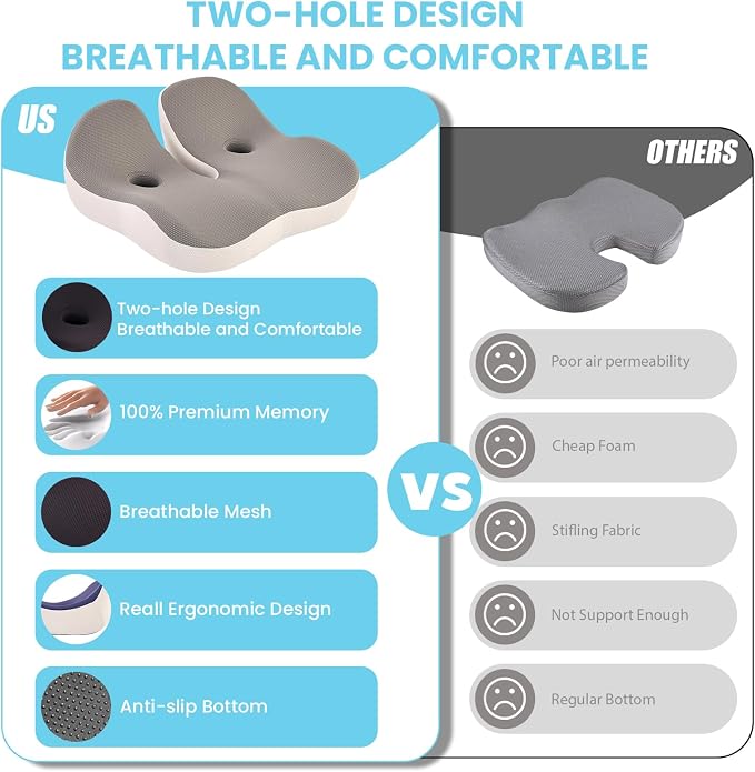 Seat Cushion, Memory Foam for Sit Bone and Back Pain Relief | Dual-Hole Ventilation, Coccyx,Sciatica and Tailbone Hip Relief ,Posture Support ,Office Chair and Car Seat,Home Use - Image 2