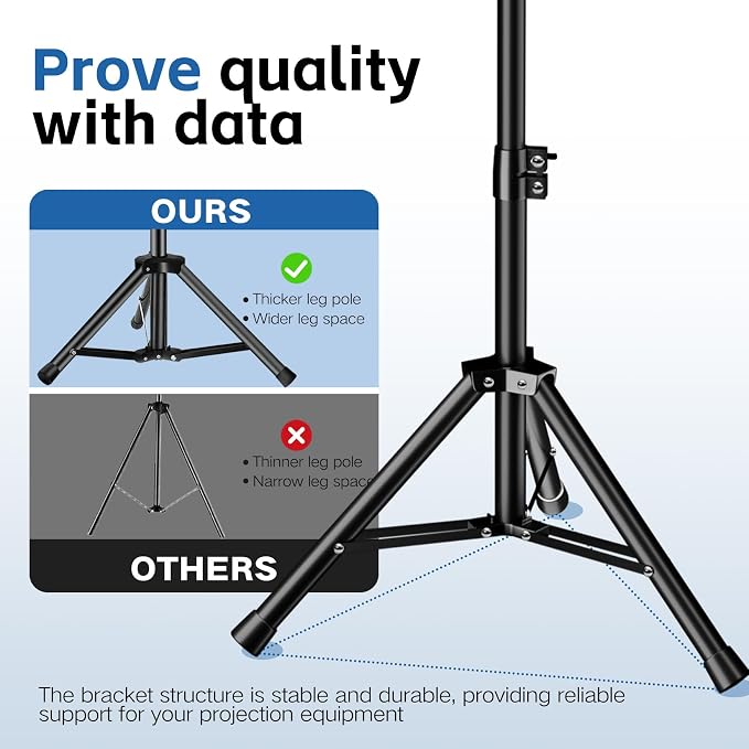 Projector Stand, 33LB Load Bearing & 22-55" Height Adjustable, for Projector/Laptop/DJ Gear, Outdoor/Office/Studio - Stable Base (Black) - Image 4
