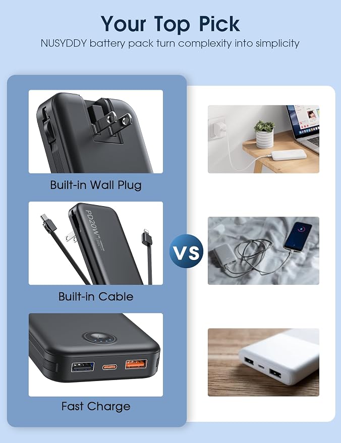 Nusyddy Portable Charger 10000mAh Fast Charging w/Built-in Wall Plug Black | PD20W Fast Charging, LED Indicator, Pass Through Charging, TSA Approved, Compact/Slim, Power Bank for iPhone/iPad/Samsung - Image 2