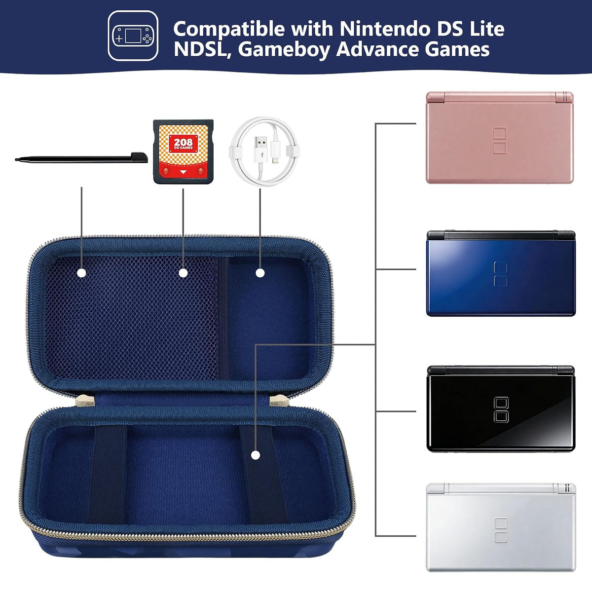 Supmay Hard Carrying Case Compatible with Nintendo DS Lite NDSL, Gameboy Advance Games Storage Holder Travel Bag with Mesh Pocket for USB Charging Cable, Stylus, Earphones, Game Cartridge, Blue - Image 2