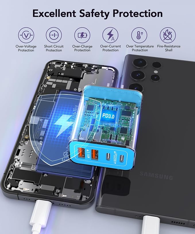 [2-Pack] 40W USB C Charger Block, 4-Port Type C Fast Charging Brick Dual PD&QC Wall Plug Adapter Power Brick for iPhone 13/14/15/16/17/Pro Max Plus/iPad/Airpods/iwatch/Samsung Galaxy (Light Blue) - Image 4