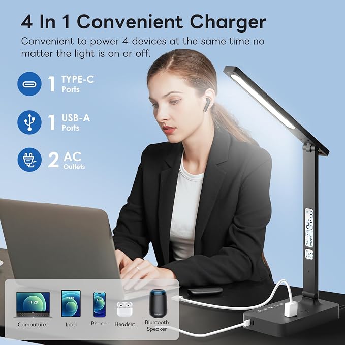 Infiway Desk Lamp with USB Charging Port: LED Stepless Dimmable Eye Caring Desk Light for Home Office - 1 Type-C, 1 USB-A Charging Port, 2 AC Power Outlets, Multiple Light Modes for Study and Bedroom - Image 2