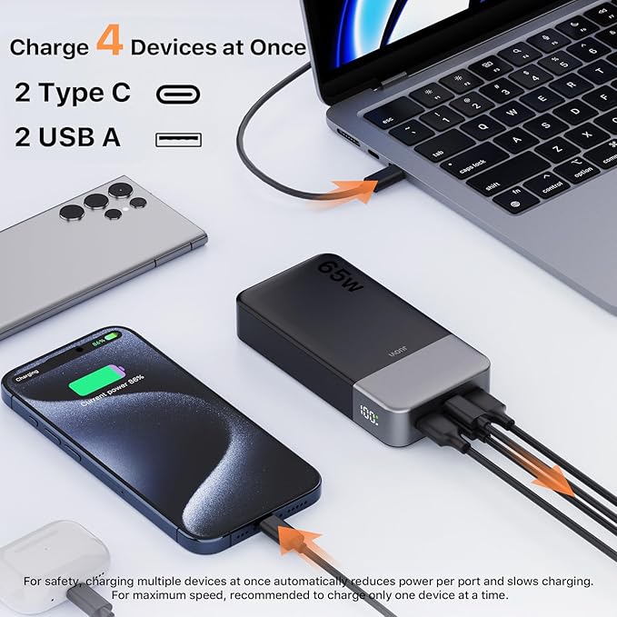 JUOVI Power Bank 65W 20000mAh Laptop Portable Charger | Fast Charging with 4 Ports LED Display External Battery Pack for MacBook Air iPad Tablet iPhone Samsung Steam Deck etc - Image 3