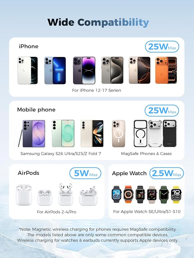 havit 3 in 1 Wireless Charger, Qi2.2 Certified 25W Magnetic Charging Station with Active Cooling for iPhone 17/16/15/14/13/12, Apple Watch & AirPods, 45W Adapter Included, Blue - Image 5