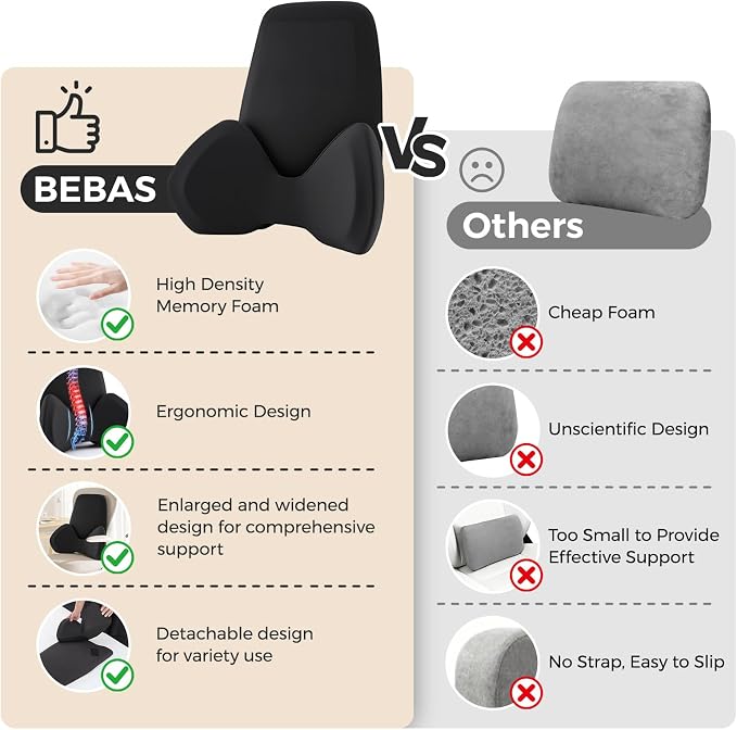 BEBAS Ergonomic Memory Foam Extended Lumbar Support Pillow for Car, Black | Extended Full Back Support, 2-in-1 Detachable Design Lumbar Cushion, Breathable Washable Cover, Fits for Driving, Office - Image 6
