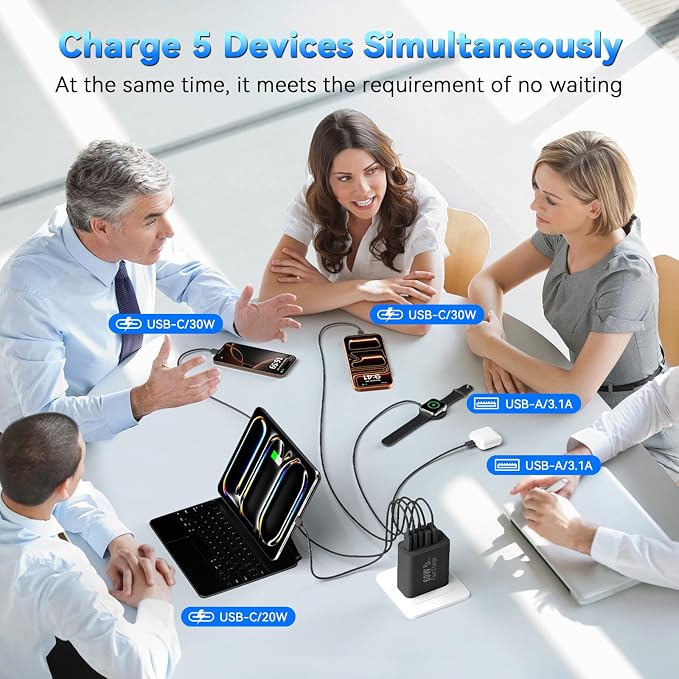 USB C Charging Blocks, 60W USBC Wall Fast Charger Block, Type C Phone USB C Charger Fast Charging Brick, 5-Port Multiport Charger Plug Power Adapter for Phone 17/16/15/14/13 Pro Max, Pad, S25-3Pack - Image 3