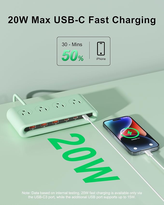 Power Strip with USB Port - 4AC & 6 USB(3USB C), Outlet Extender 5FT | Flat Plug Extension Cord with Multiple Outlets, PD20W Bedside Charging Station for Multiple Devices - Travel Home Office - Image 3
