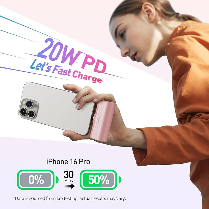 iWALK Portable Charger for iPhone 17/16/15 USB-C Small Power Bank 20W 4,500mAh Fast Charging Battery Pack Compatible with iPhone 15/16/17 Plus/17 Pro/17 Pro Max, Samsung Galaxy S25/S24/S23 Android - Image 2