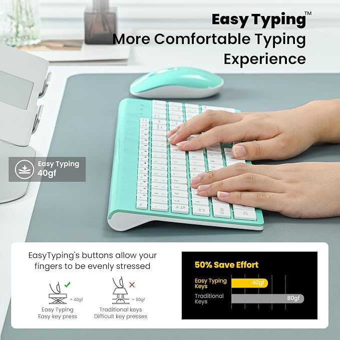 cimetech Wireless Keyboard and Mouse Combo - Blue White | Compact quite scissor-switch keyboard with optical mouse, includes USB-A Nano Receiver, for Computer,Mac,Laptop,PC,Windows - Image 5