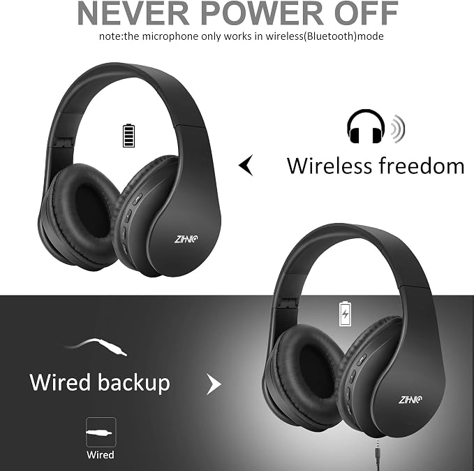 ZIHNIC Bluetooth Headphones Over-Ear, Foldable Wireless and Wired Stereo Headset Micro SD/TF, FM for Cell Phone,PC,Soft Earmuffs &Light Weight for Prolonged Wearing (Black) - Image 3