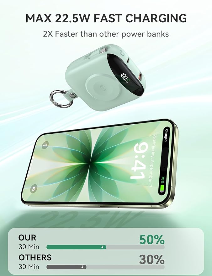 citicr Portable Charger 10000mAh w/Built-in Cables & iWatch Charger Green | Fast charging, Built-in cables, LED display, Charge 5 devices at once, Ring buckle, TSA approved, Pocket size, Charge iWatch - Image 4